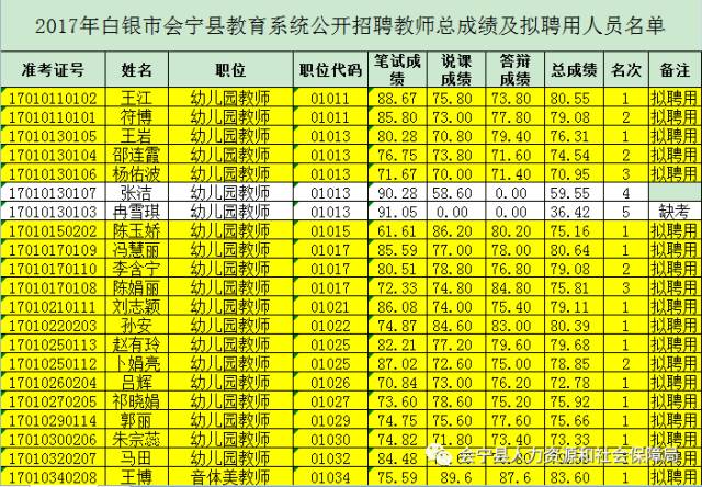 会宁人口_会宁县人民政府 政策解读(2)