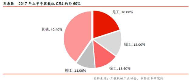 前50大城市人口密度表_日语50音图(3)