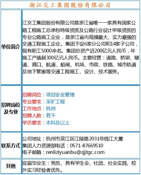 地矿招聘_全国20家地矿机构最新招聘,100多个岗位,速来报名