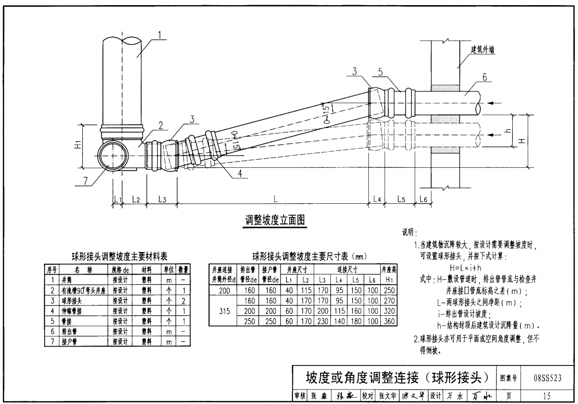 a7da05feb1de42438c539a81bca45227.png