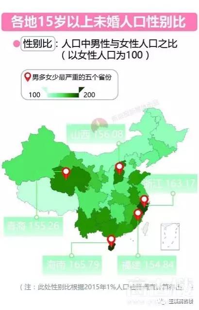 人口越多竞争越大_期待越多失望越大图片(3)