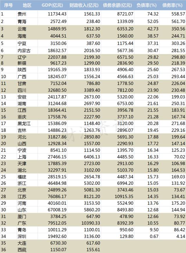 凯里市gdp_凯里市地图(3)