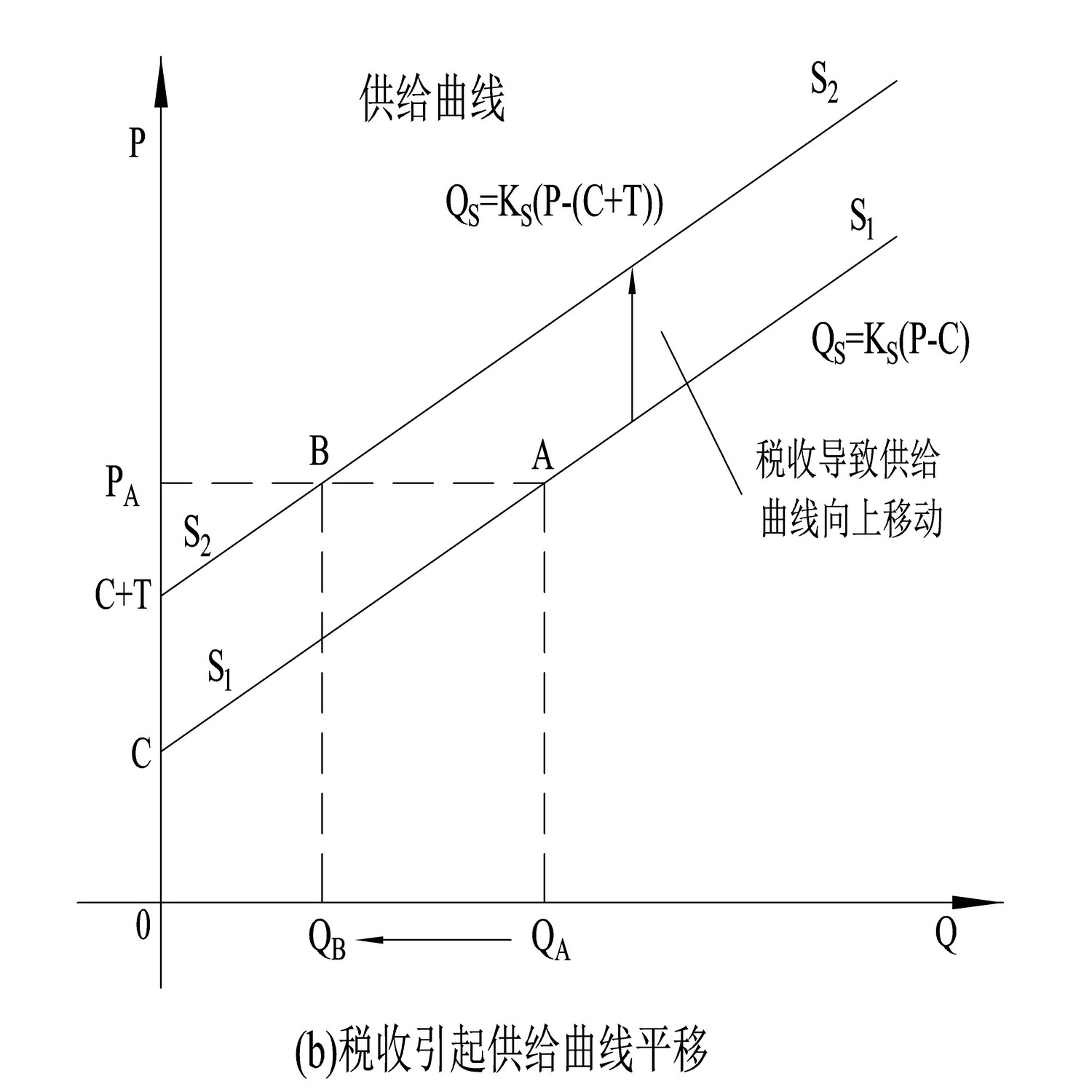 来拒去留增反减同是什么原理_幸福是什么图片(2)