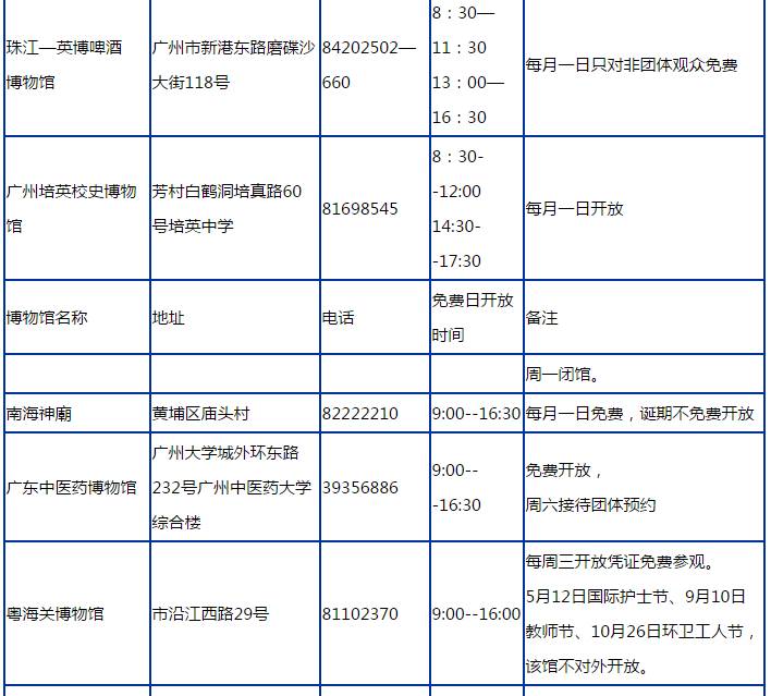 家庭户籍人口_中国户籍人口最多的省