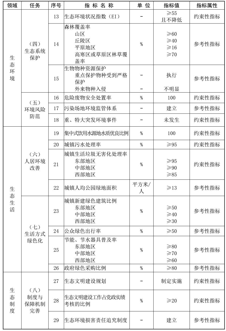 永泰县经济2O18年总量多少钱_经济图片