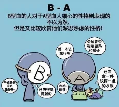 b型血人口比例_巨蟹座b型血的人(2)