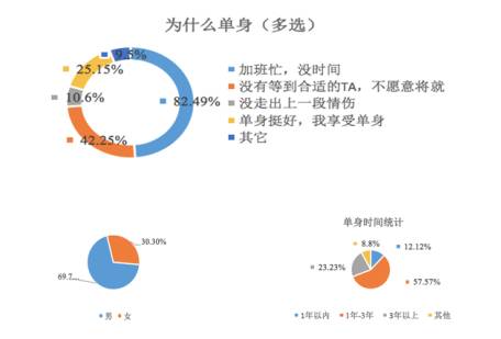 GDP会掉_别低头,GDP会掉(2)