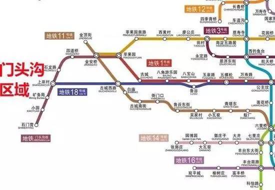 北京输入人口_北京人口密度分布图(2)