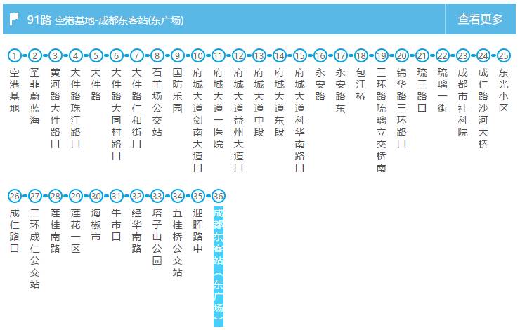 在成都再也不怕找不到路了!这条微信值得收藏!