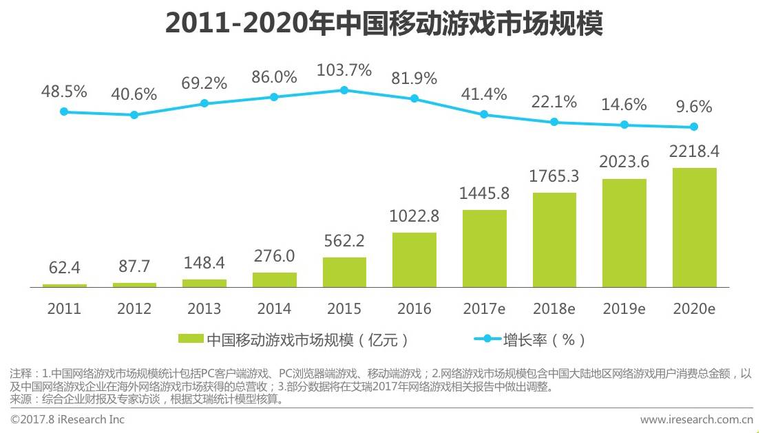 中国人口红利现状_人口红利