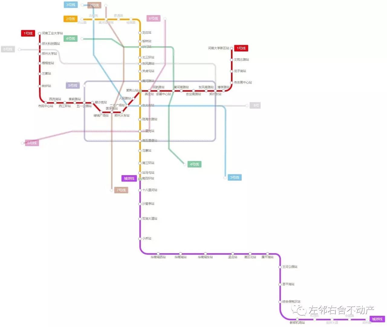 最新!2017年郑州地铁规划大全,快看路过你家门口没!建议收藏!
