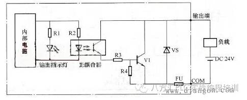 plc的输入/输出(i/o)模块