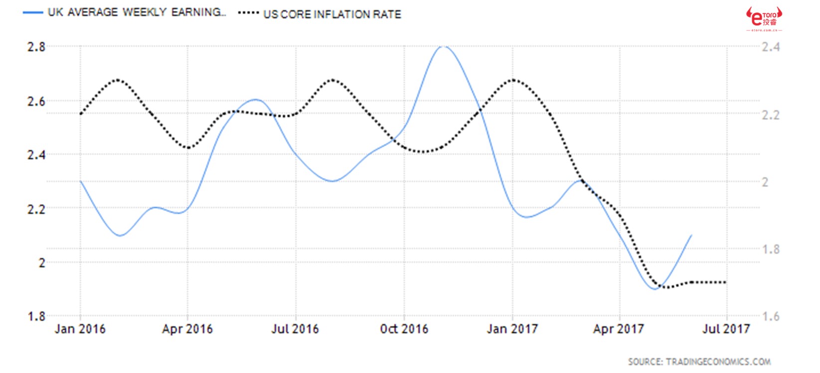 杰克逊gdp_迈克尔·杰克逊(2)