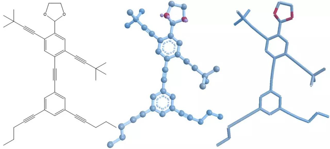 人口分子学_人口普查(2)