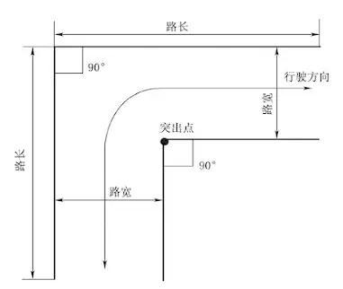 科目二过了么?倒车入库,侧方停车,坡道定点全都在这里