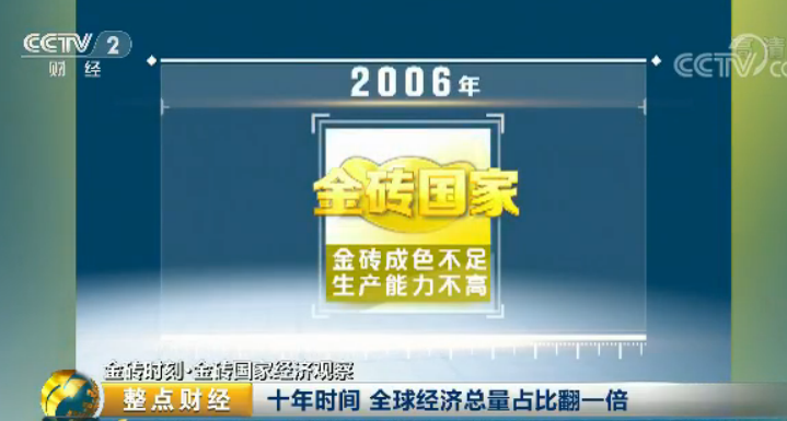 俄罗斯世界经济总量占比_俄罗斯经济分布图