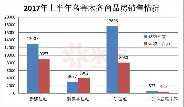 西宁gdp不高城建却很漂亮_西宁市房价走势图 未来西宁房市将会出现的三大现象(3)