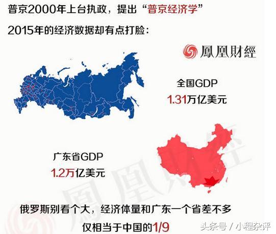 俄罗斯gdp和广东省哪个多_数说2018年GDP 广东江苏比肩俄罗斯 深圳高居亚洲前5,甩开广州