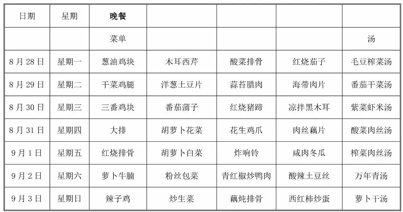 舜宇食堂本周菜单(8月28日-9月3日),记得收藏哦!