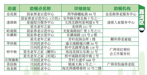 非户籍地人口_异地高考争议不休 北上广应设 门槛(3)