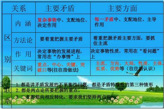 幼儿园教育原理属什么学科_幼儿园安全教育图片(3)