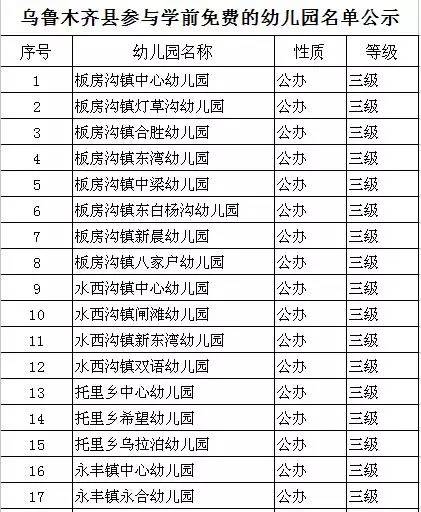 乌鲁木齐常住人口_2015年乌鲁木齐又多2万人 常住人口已达355万(2)