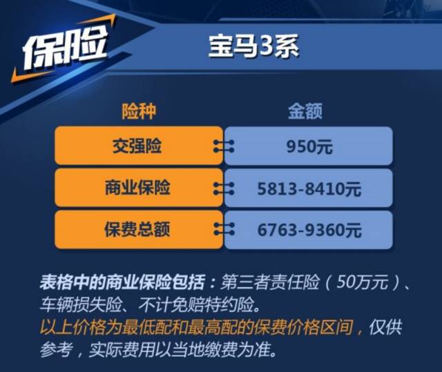 我是市长为什么加人口是零_模拟城市我是市长(2)