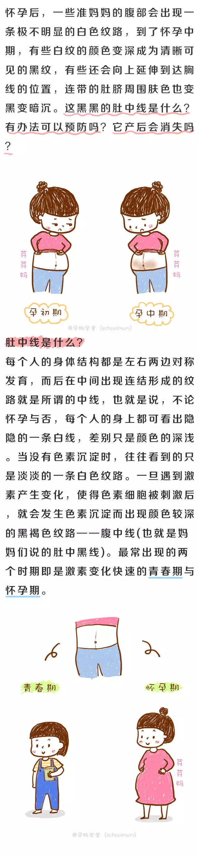 为什么孕妈肚子上会有一条黑线?