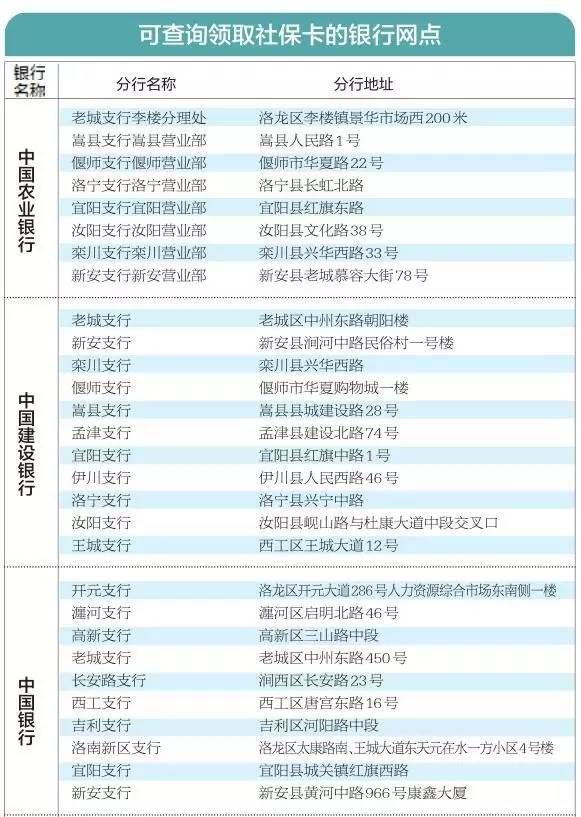 洛阳常住人口_洛阳常住人口近655万(2)