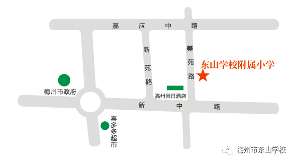 【学校路线图】