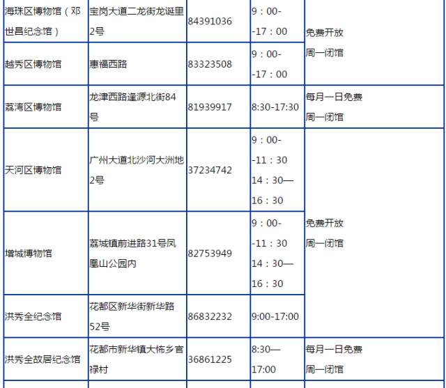 遗人口实 释义_人口普查图片