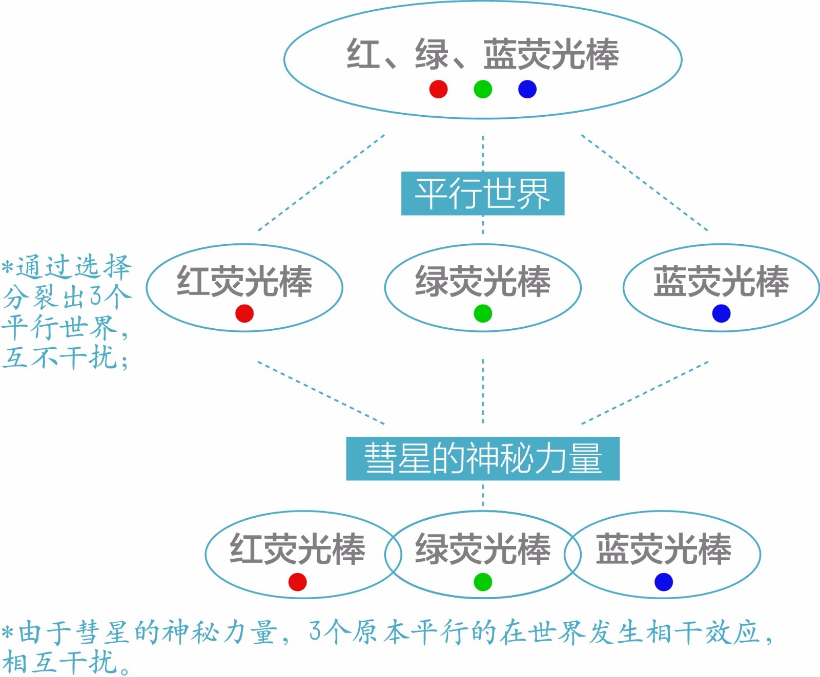 科学的人口观_人教版地理八上第一章第二节 人口 教学设计(2)