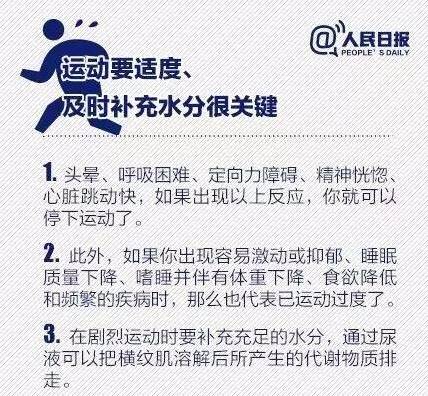 25岁小伙患横纹肌溶解症!千万不要犯这些健身错误!