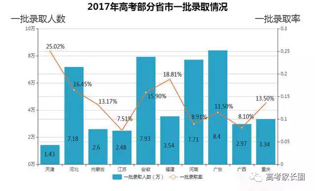 牡丹江gdp历史最高是哪年_2015年中国GDP增长创历史新低,这意味着什么(3)