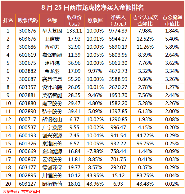 一买就跌,一卖就涨,手中的股票该如何操作?