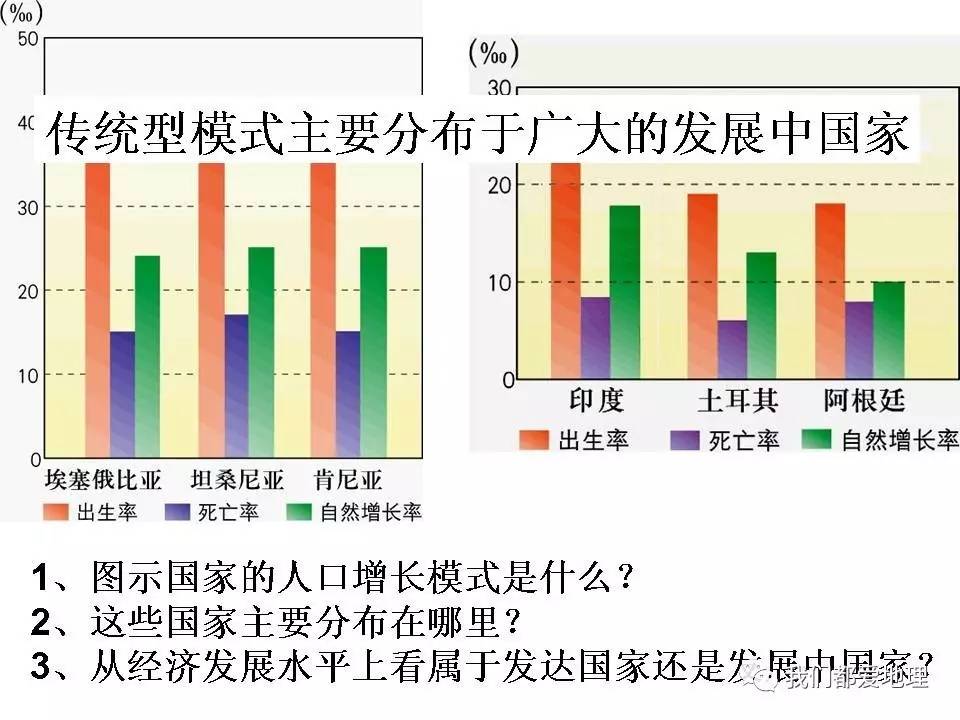 地理上人口少的影响利弊_中国地理地图(2)