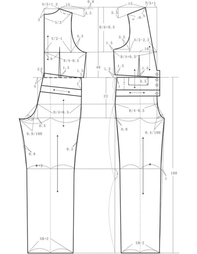 四款连体裤(裙)的裁剪图与工艺要求