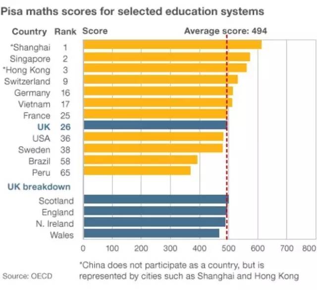 英国人口模式_英国人口密度分布图(3)