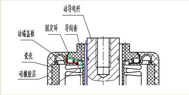 3)从导向套与导电杆之间的间隙进入(蓝色线标识).