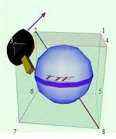 【动图】看动图让你了解乒乓球的侧旋转
