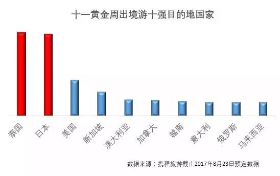 中国和越南人口增速_中国和越南地图(3)