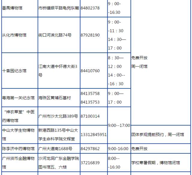 广州户籍人口_深圳五年人口增长266万人 但仍难达到十三五预期目标