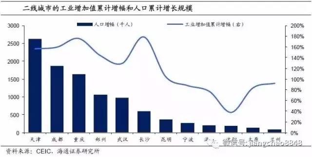 中国实际人口有多少_谁知道中国的真实人口是多少 人数最多的是八零后吗