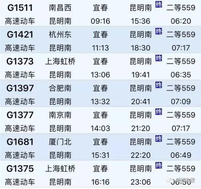 宜春多少人口_你知道宜春去年常住人口数和性别比吗 剩男剩女如何脱单