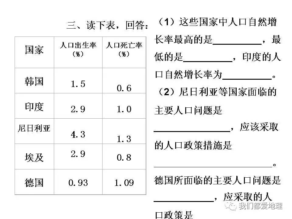 地理人口换算_单位换算(2)