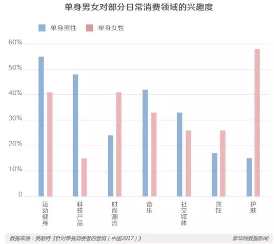 GDP会掉_别低头,GDP会掉(2)