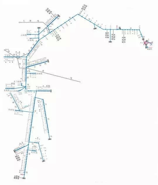 营业里程:路网纵贯三晋南北,横跨晋冀京津两省两市,线路总延长8682.