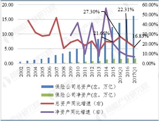 人口老龄化趋势_我国的人口老龄化趋势