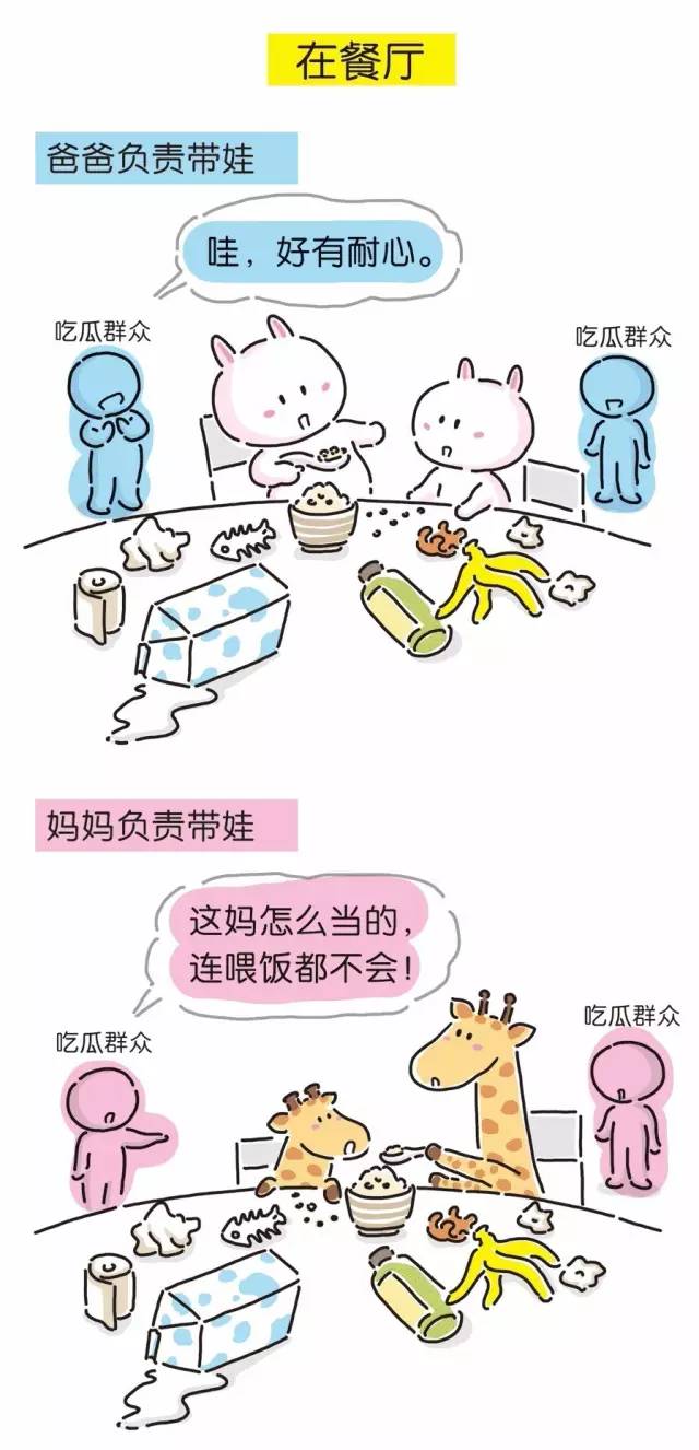 噗!男人带娃vs女人带娃,让人翻白眼的双标丨漫画