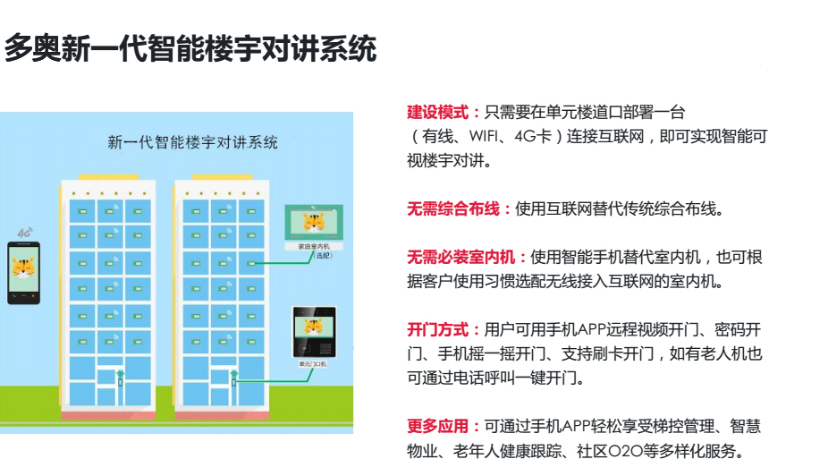 实有人口管理_只需2分钟 实有人口登记 在线自主申报(2)